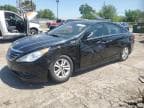 2014 HYUNDAI SONATA GLS GLS